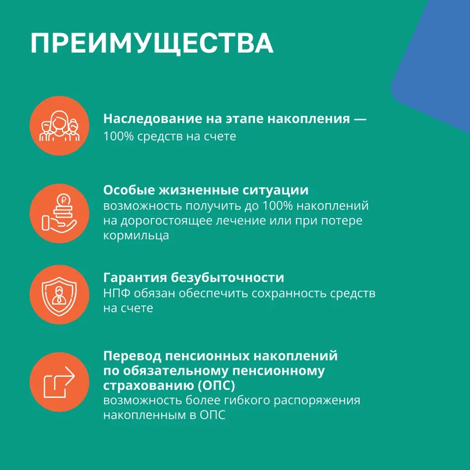 ПРОГРАММА ДОЛГОСРОЧНЫХ СБЕРЕЖЕНИЙ