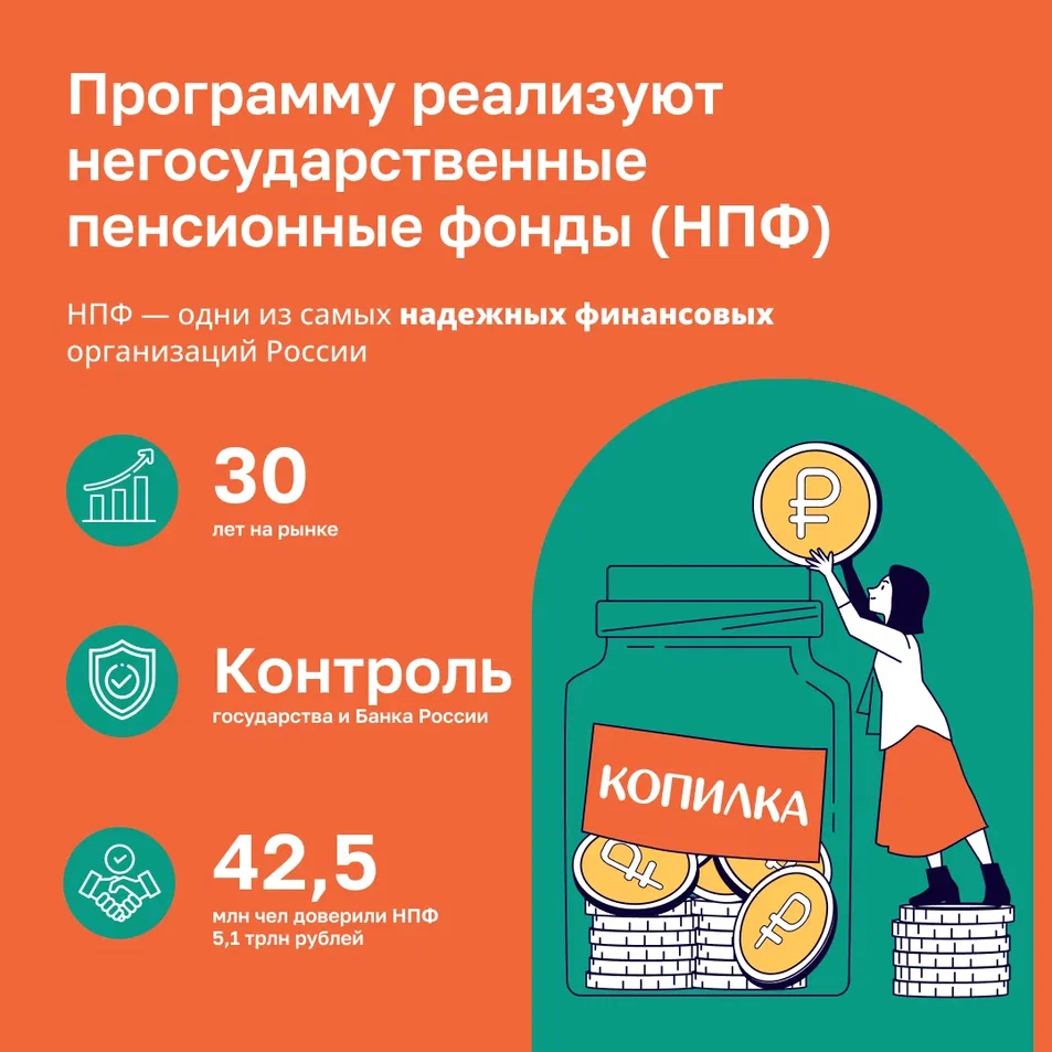 ПРОГРАММА ДОЛГОСРОЧНЫХ СБЕРЕЖЕНИЙ