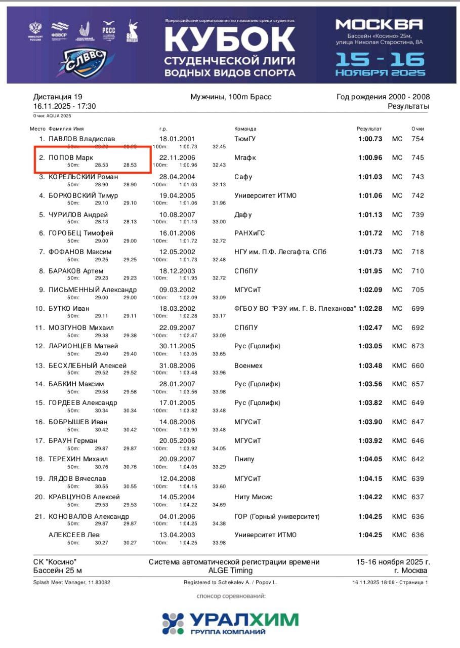 15–16 ноября 2025 г. в московском спортивном комплексе «Косино» проходили Всероссийские соревнования по плаванию — «Кубок студенческой лиги водных видов спорта». 